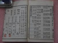 詩学維新　壱・二　２冊