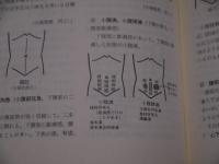 漢方処方と腹診　　著者　木下繁太郎 漢方処方と腹診(木下繁太郎) / 古本、中古本、古書籍の通販は「日本の