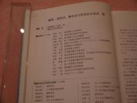 鍼灸医療安全ガイドライン