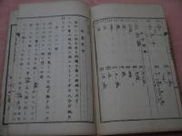 明治新撰　算法大成　水野淵二郎編輯　全