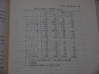 薬用人参’８５　－その基礎・臨床医学研究ー