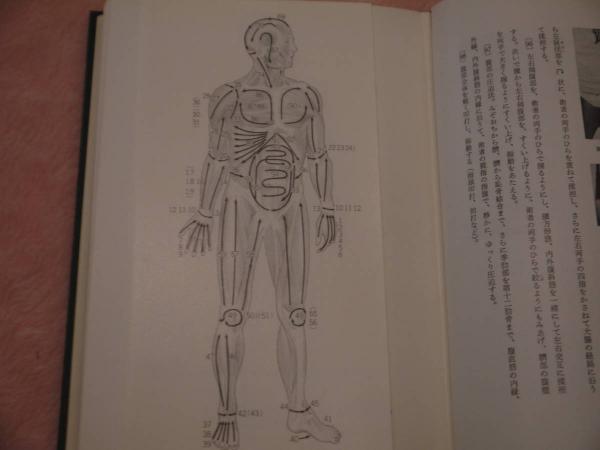 マッサージ・指圧法の実際 芹澤勝助｜本・雑誌・漫画