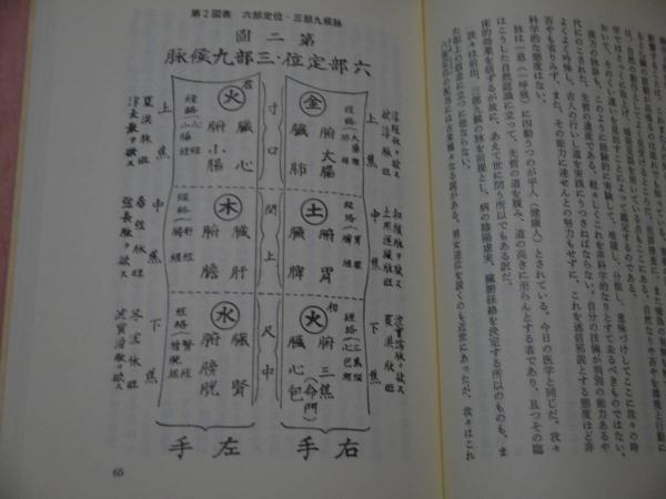 鍼灸医術の門 柳谷慶著 医道の日本社 ○01)【同梱不可】鍼灸医術の門