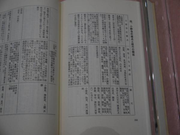 鍼灸医術の門 (柳谷素霊(著) ) / 古本、中古本、古書籍の通販は「日本