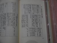 鍼灸医術の門 (柳谷素霊(著) ) / 古本、中古本、古書籍の通販は「日本