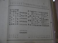 鍼灸医道　経穴図鑑　全　　孔版