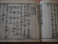 衆方規矩　