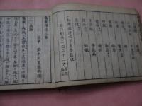 傷寒訳通　刊本　１冊