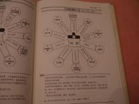 圖解常用中薬處方　　　