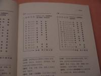 圖式中薬處方八網分類　　