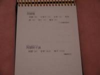 実用処方便覧　