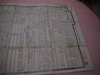 大東宝鑑　４２×９４cm　木版刷り　１枚　