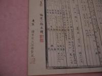 大東宝鑑　４２×９４cm　木版刷り　１枚　