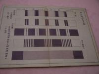 手綱図式　彩色木版刷り　折帖　１冊　