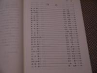 漢方製剤の知識　(Ⅳ)　日本病院薬剤師会(監修)　２４６P