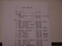 般若勘渓　作品集　価格表付き