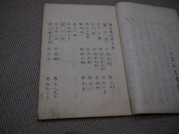 燕石雑志 刊本 全6冊 (曲亭馬琴 ) / あんず古書店 / 古本、中古 燕石雑志 刊本 全6冊 (曲亭馬琴 ) / あんず古書店 / 古本、中古