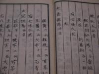 淵々斎方函　写本　１冊