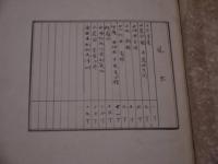 教科摘要　世界新地図　