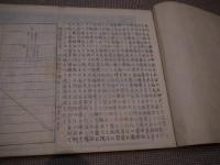 日本歴史参考図　安西鼎　２７．５×３９．５cm　木版刷り　和装本　１冊