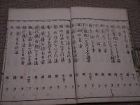 知恵乃海　日用伝家宝　浪花二酉亭序　上中下巻　刊本　全３冊　