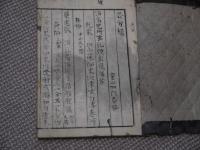 奇方録　編著・書写年不明　３０丁　写本　１冊