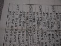 世界国尽　３８．５×５２．５cm　彩色木版刷り　１枚