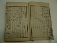 袖珍薬説　初編・中編・下編　全３冊