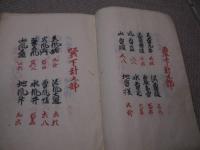 天眼通秘断続　１３３丁　写本　１冊