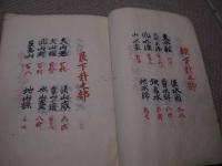 天眼通秘断続　１３３丁　写本　１冊