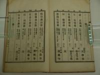 平安名家墓所一覧　１冊