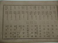 皇国銘誉人名録　１２３P　１冊
