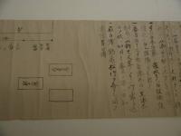 蟇目(引目)の儀　誕生　鳴弦　小児夜鳴　目修法　巻子装　５巻