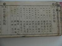 京都　売買　比止利阿武奈伊　３．６０．８丁　刊本　１冊