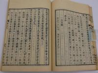 百品考　刊本　上下巻　２冊