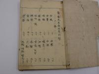 病因考　５７丁　写本　上下巻　１冊　