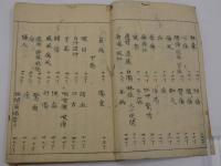 病因考　５７丁　写本　上下巻　１冊　
