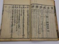 重刊　神応経　陳会撰　劉瑾校　刊本　１冊