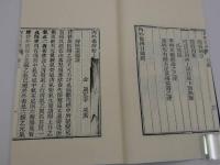 内外傷弁　帙入り　１冊