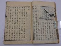 岐阜県史談　刊本　１冊