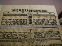 浪花方言　上方なまり言葉　大番附