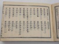 対症方選　１～４巻　全１冊