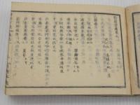 対症方選　１～４巻　全１冊
