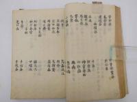 医方問余外科門　写本　１冊
