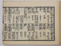 合類薬種名寄帳後集刊本　１冊