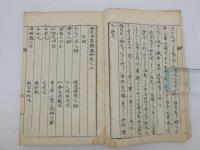 梅花無尽蔵纂紛　文化５年写　上下巻　写本　１冊