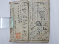掌中 和漢年代記集成　刊本1冊