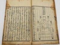 新刊黄帝明堂灸経　上中下巻　1冊