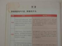 子宮卵巣好気色好　中文　１冊