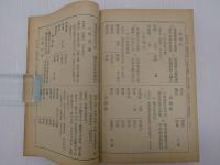 実際的　東医四象　診療の秘訣　ハングル　一冊